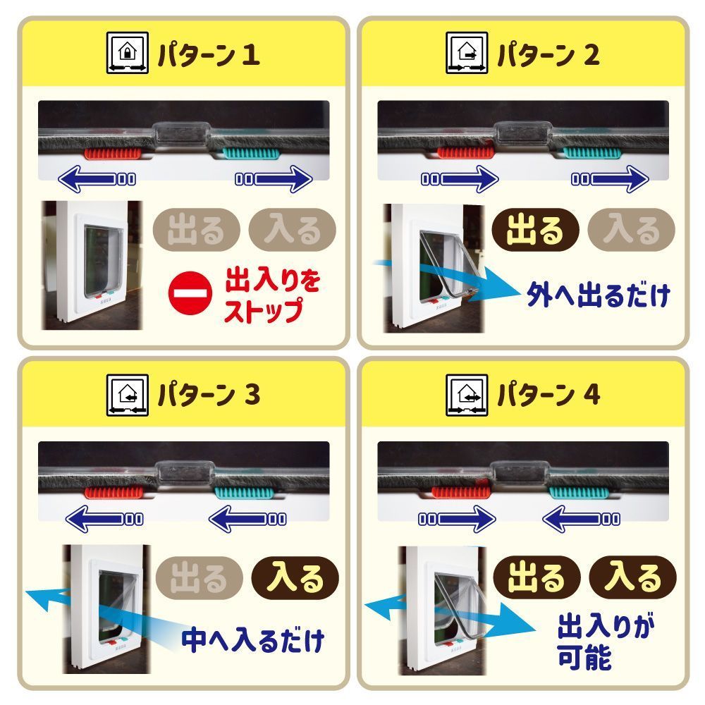 ペットスルーもん ca850
