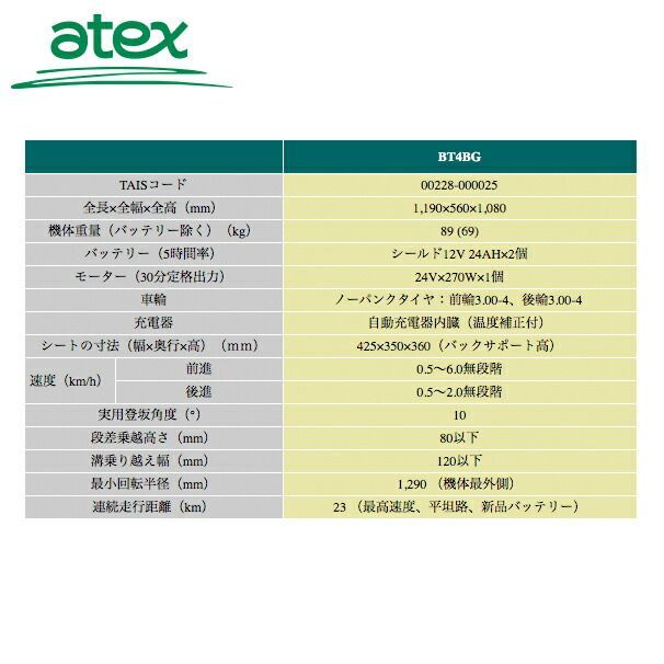 都度納期