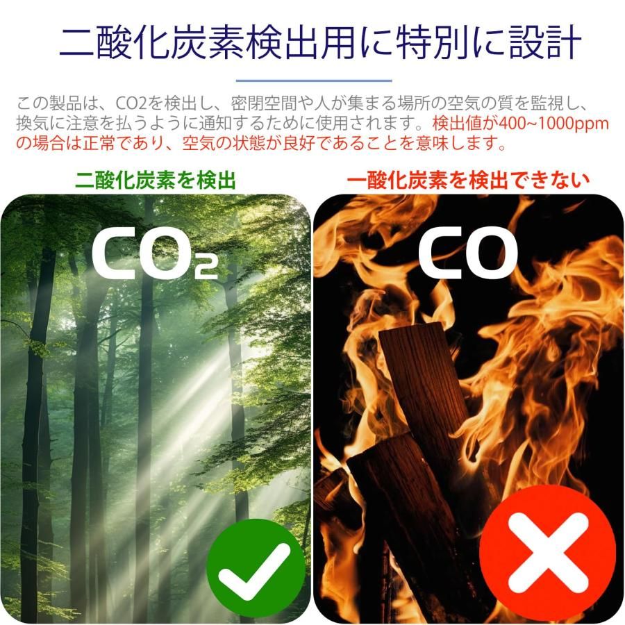 co2モニター３in