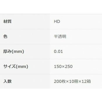 20086802