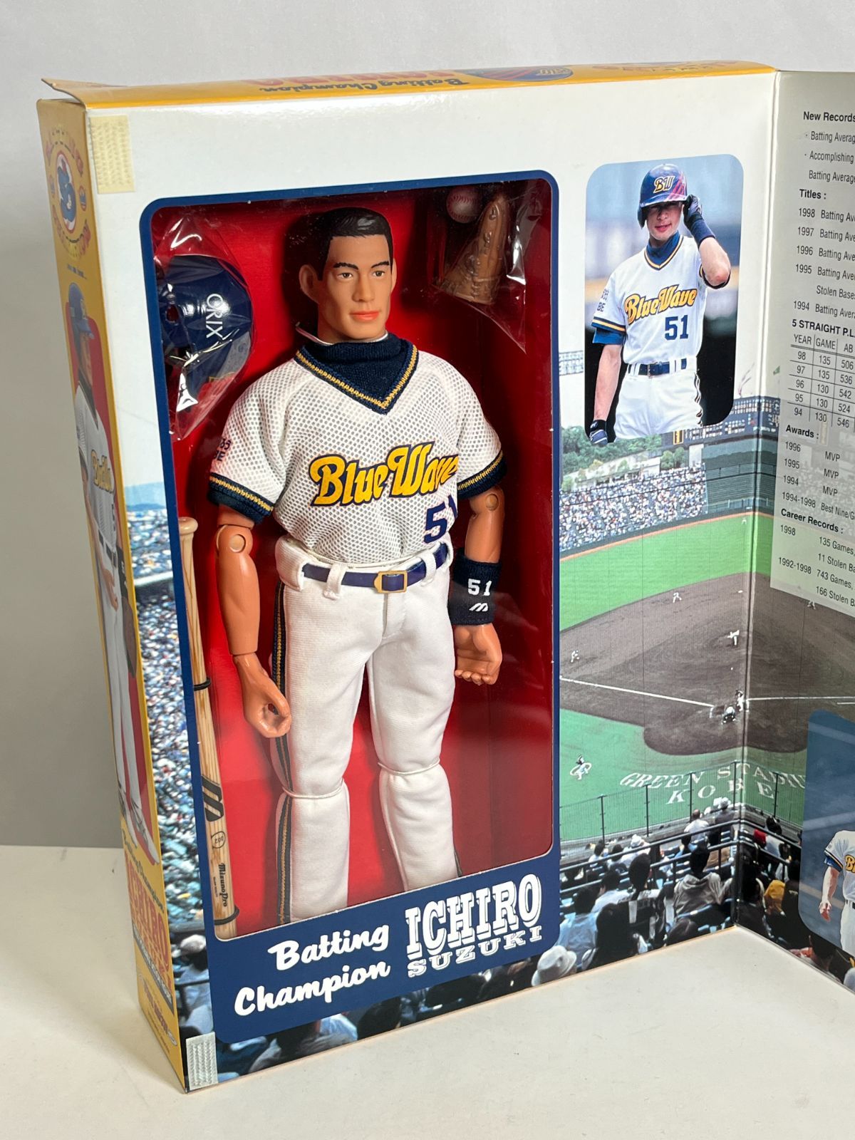 トイズマッコイズ製 GIジョー ICHIRO オリックス ブルーウェーブ