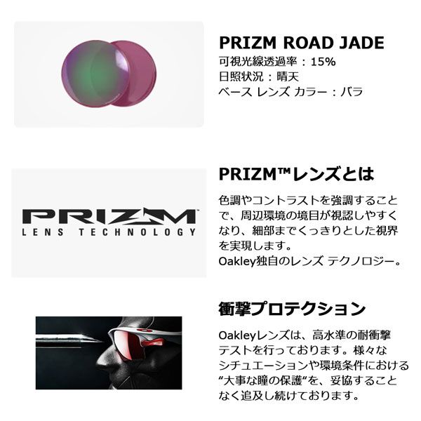 レンズ Prizm