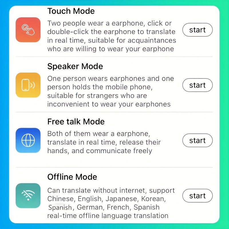 144言語AIスマート翻訳ノイズキャンセリングTWS ディスプレイ付き