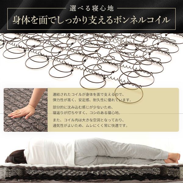 ハイタイプ マットレスベッド