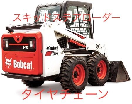バンド付き