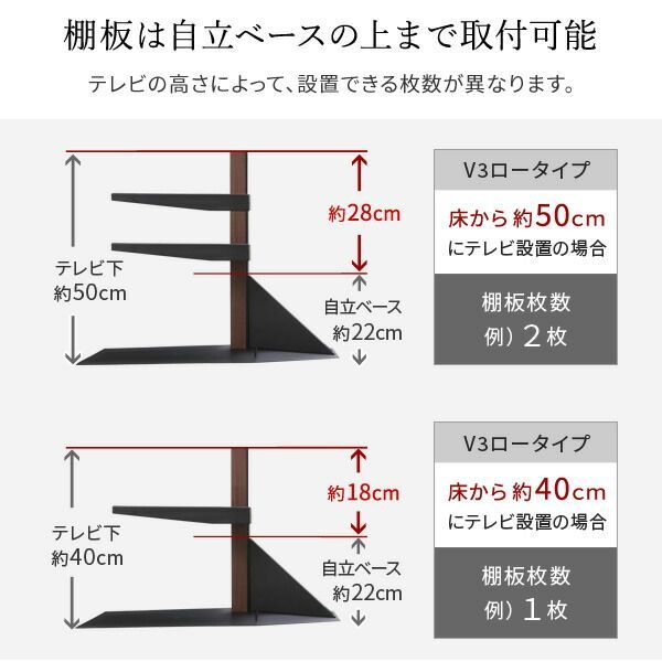 パーツ