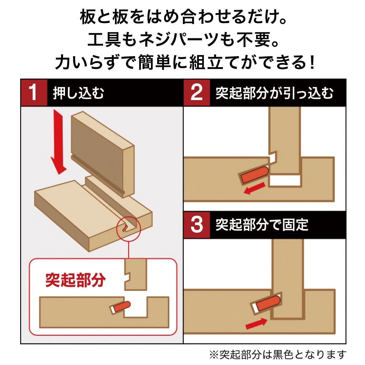 ニトリ カラーボックス 組立簡単 工具不要のNクリックボックス ワイド3段 ホワイトウォッシュ NITORI 8791505 - メルカリ