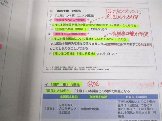 資格スクエア 逆算思考の司法予備合格術 司法試験 司法⁄予備試験 逆算