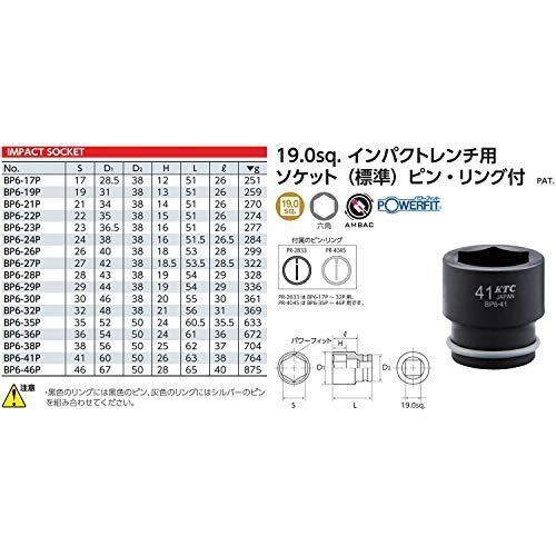 対辺寸法:32mm 京都機械工具(KTC) インパクトレンチソケット BP6-32P
