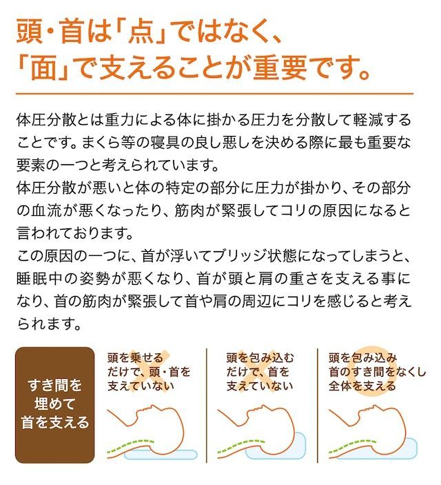いびき 防止
