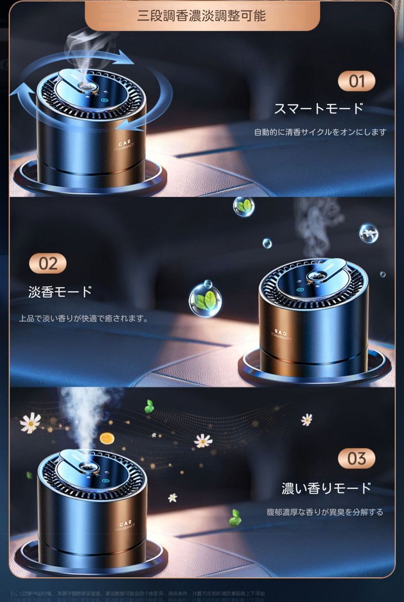 静音 カーフレグランス