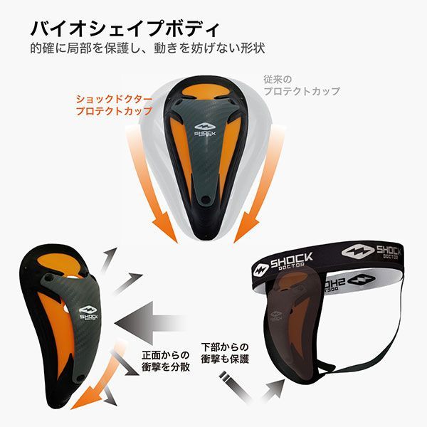 SHOCKDOCTOR(ショックドクター) ファウルカップ サポーター