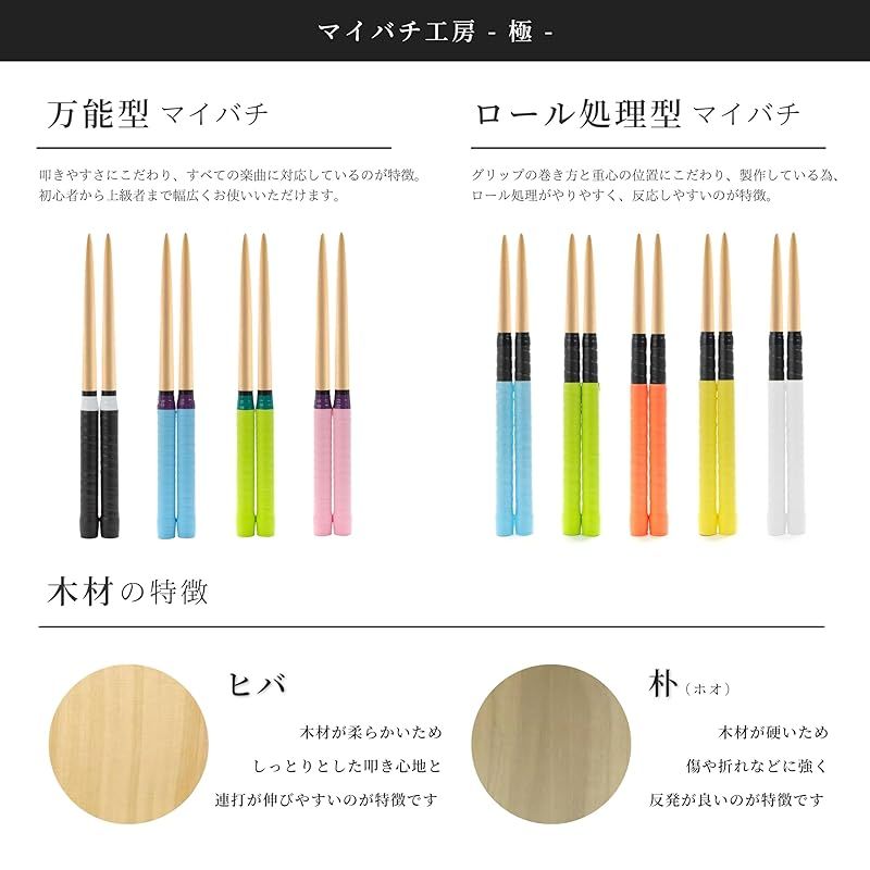 スタンダード 金達人監修