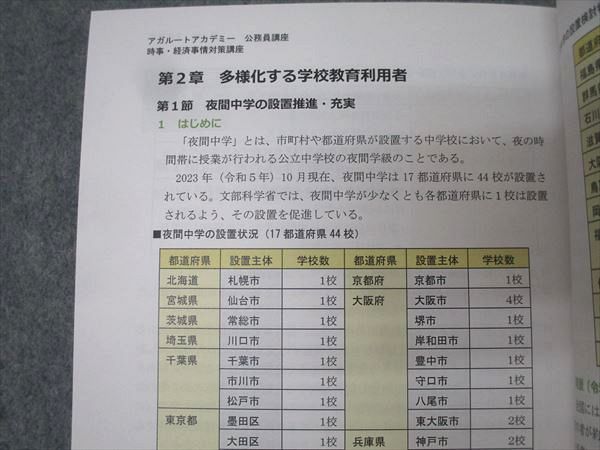 アガルートアカデミー 公務員試験 教材7冊セット アガルート