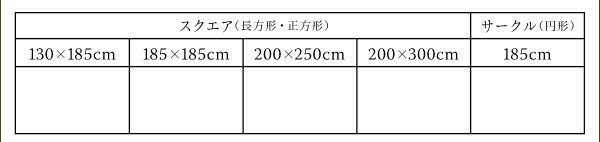 代引不可