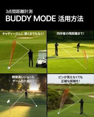 距離計 距離計測器