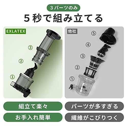 ミニスロージューサー 搾りカス分離 低速回転 ジューサー 小型