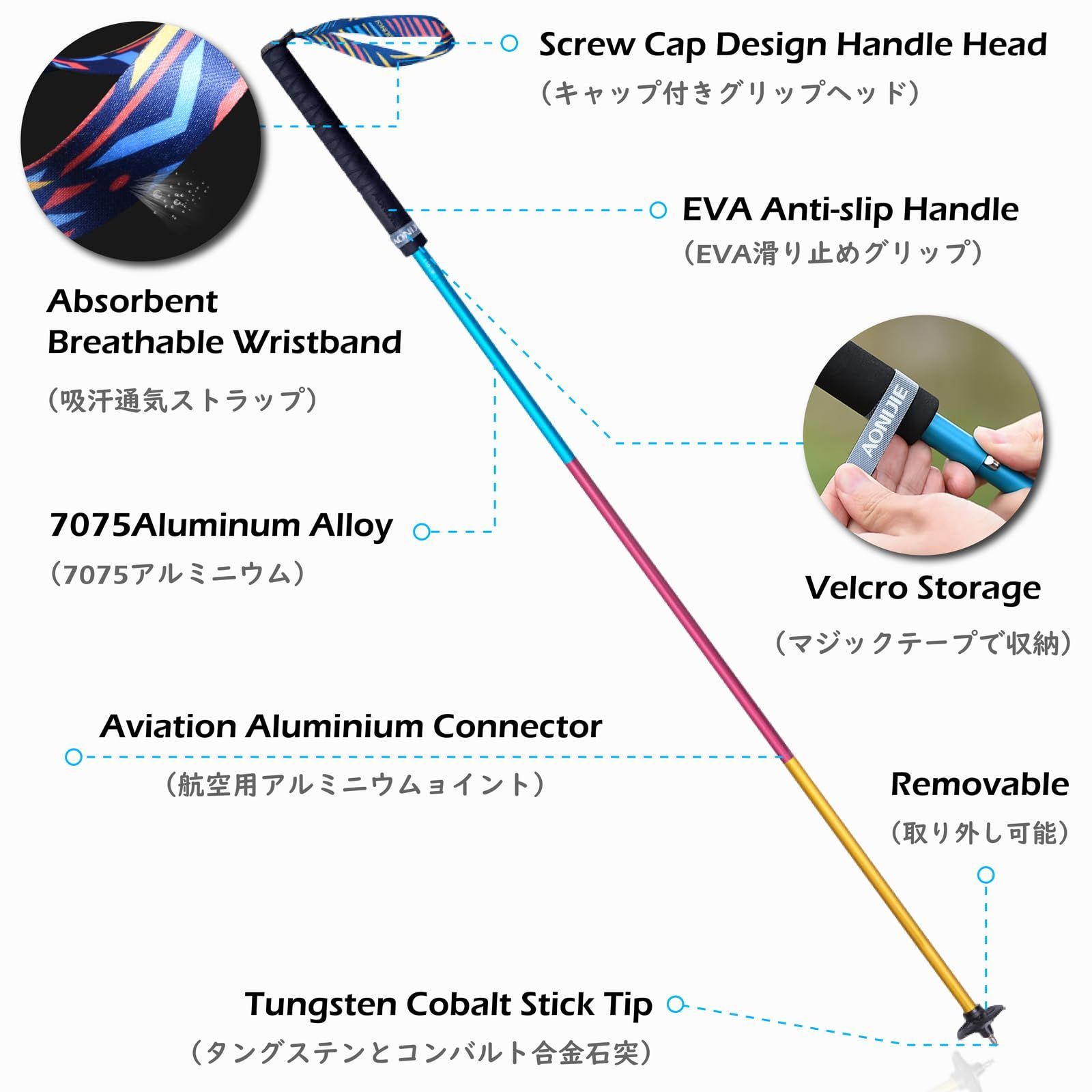 新着商品 TRIWONDER