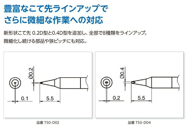 マイクロはんだこて コンバージョンキット