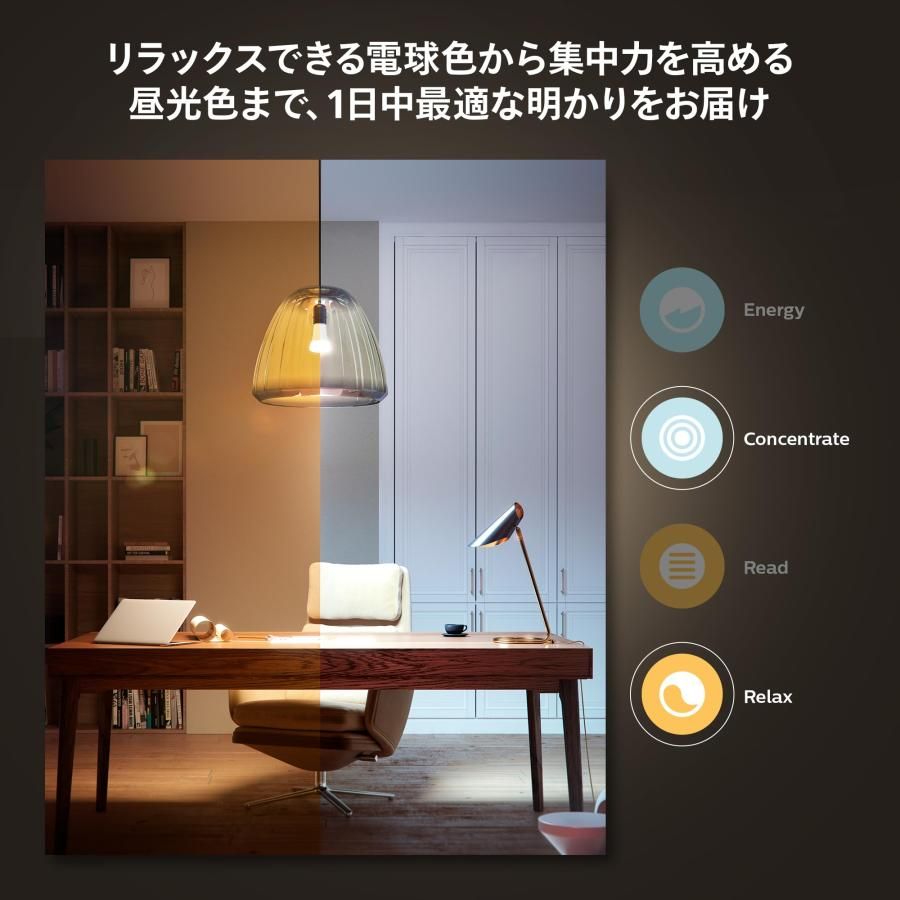 セット