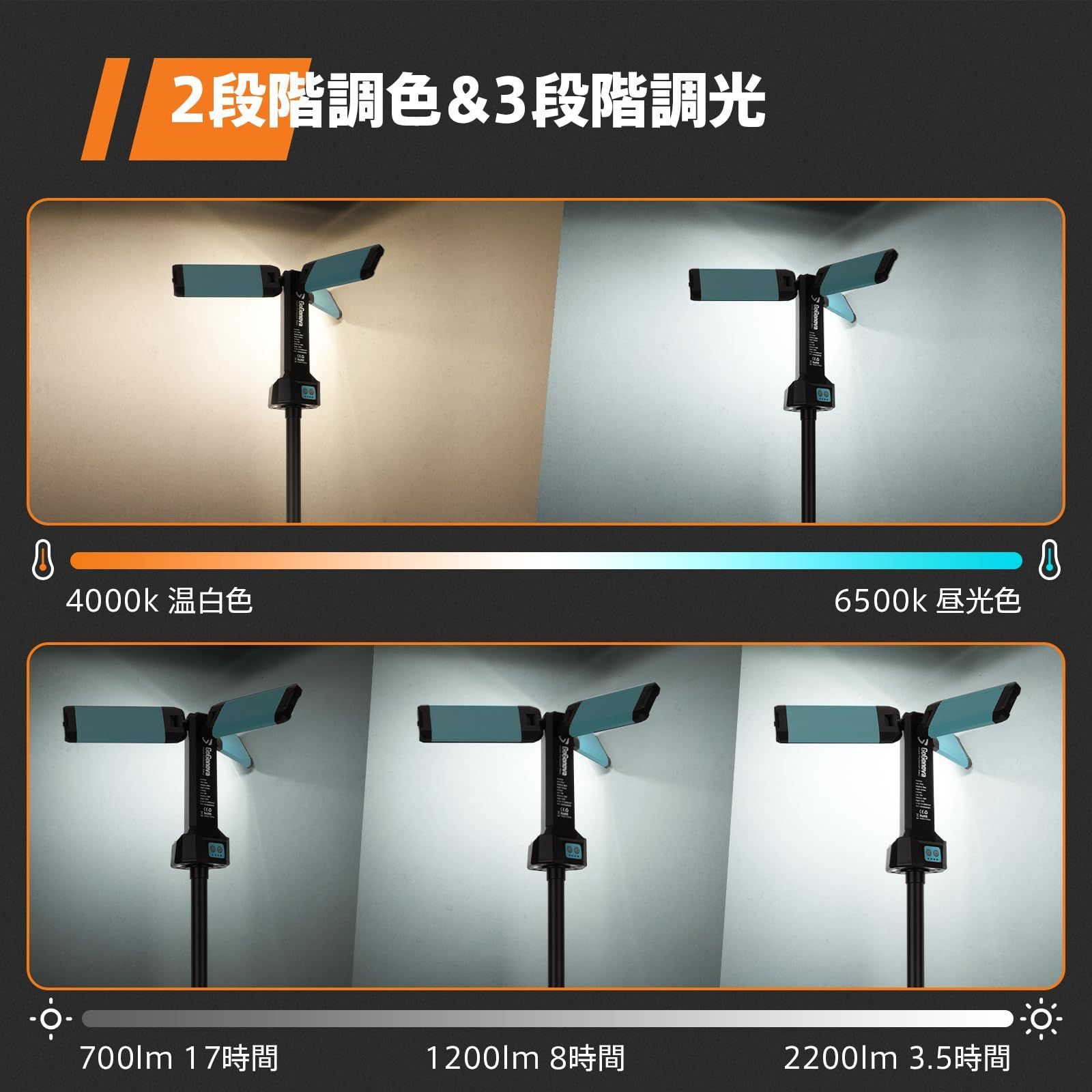 LED投光器 大容量8000mAh