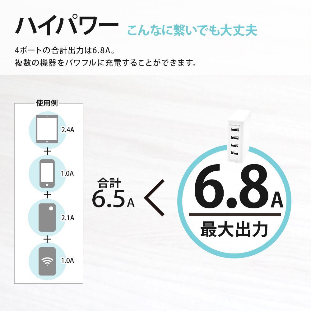 のサムネイル