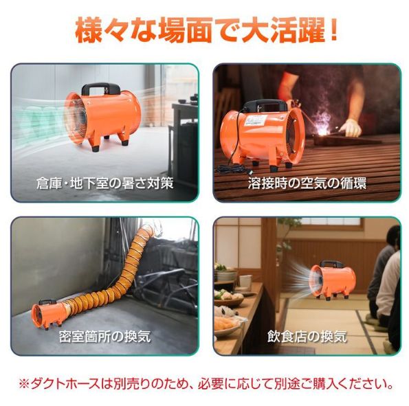 排送風機