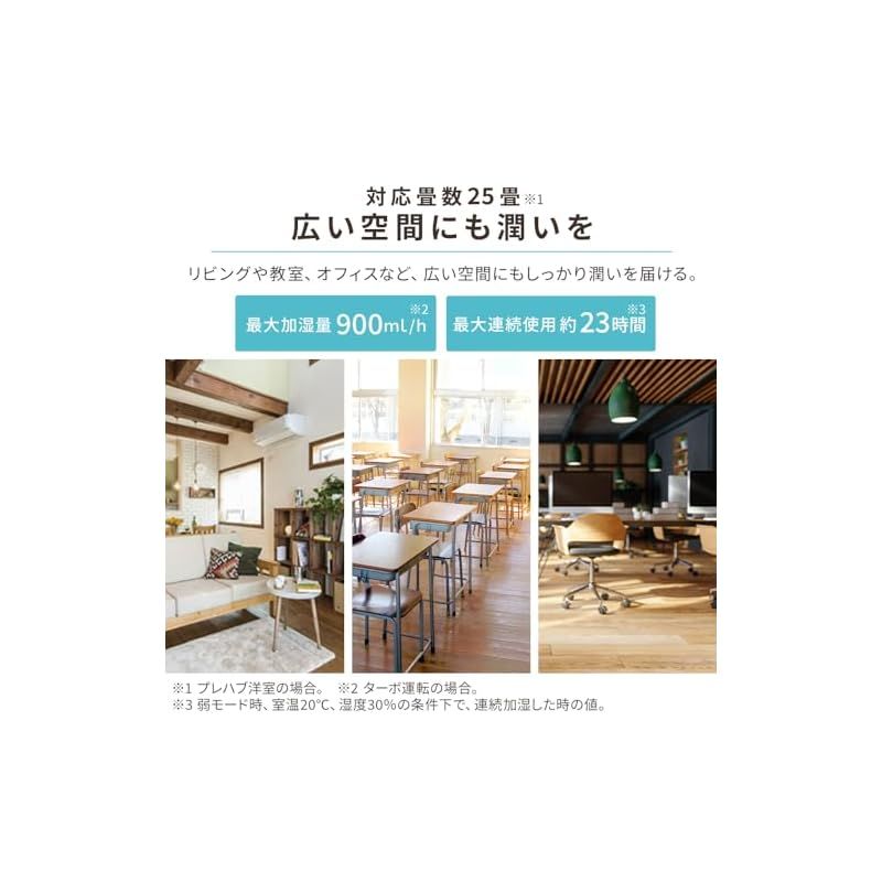 のサムネイル