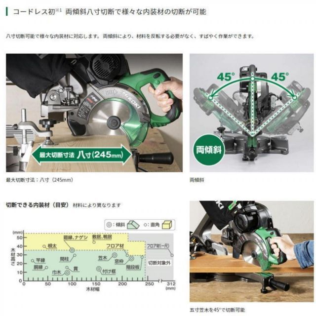 HiKOKI ハイコーキ 旧日立工機 コードレス卓上スライド丸のこ 36V マルチボルト 充電式 刃径165mm リチウムイオン電池 急速充電器付 蓄電池保証書 純正梱包 C3606DRA XP