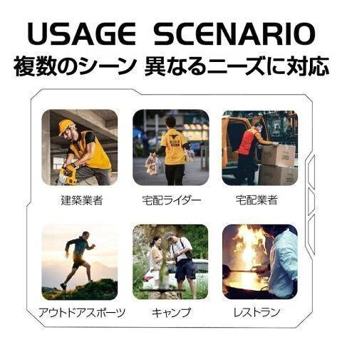 熱中症対策 2025