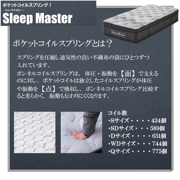 圧縮ロール ポケットマットレス