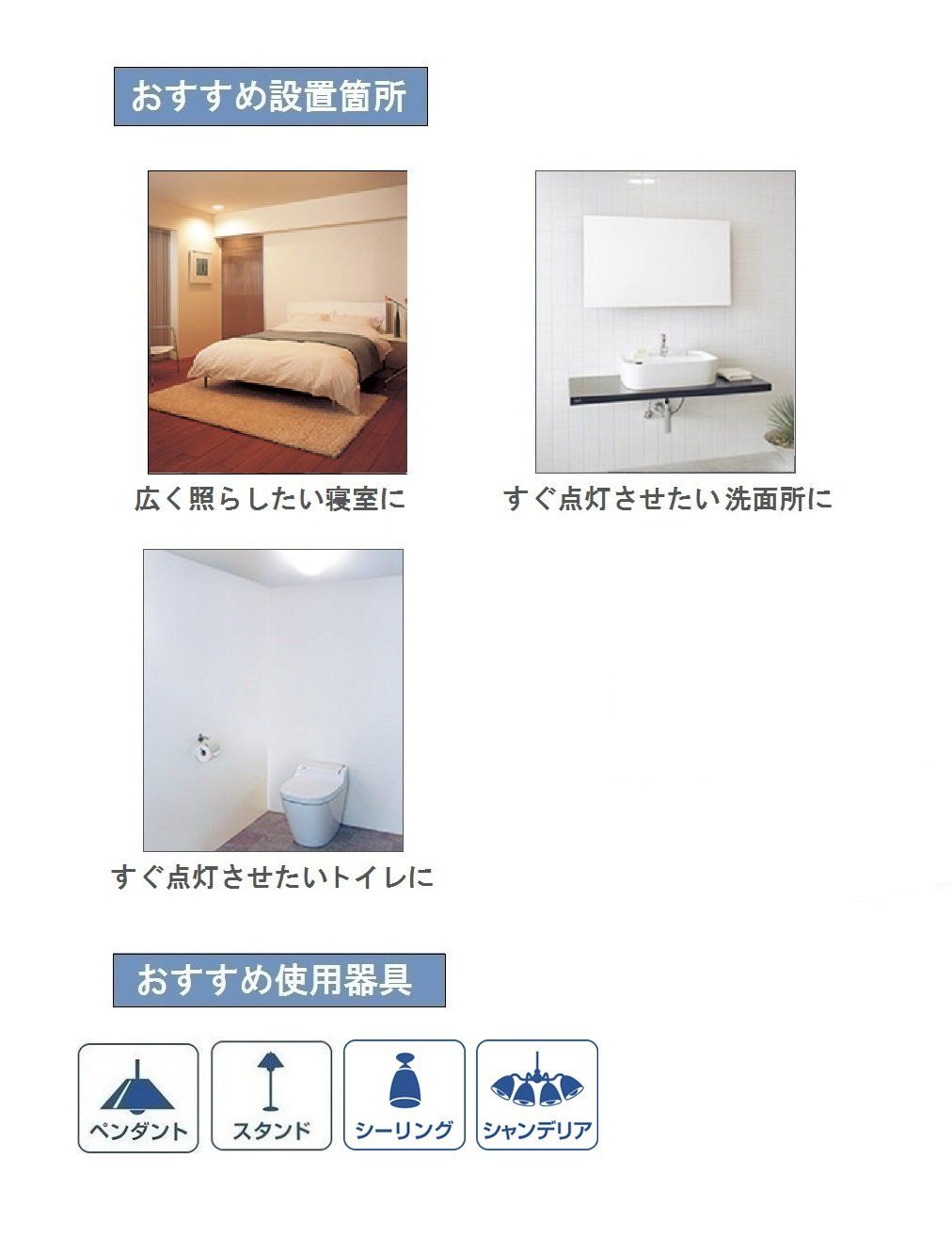 広配光タイプ 2個入