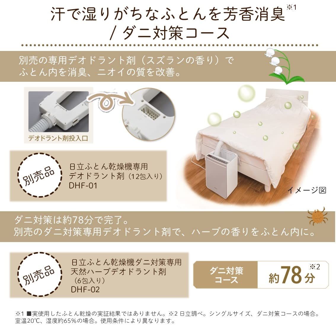 スピード速乾