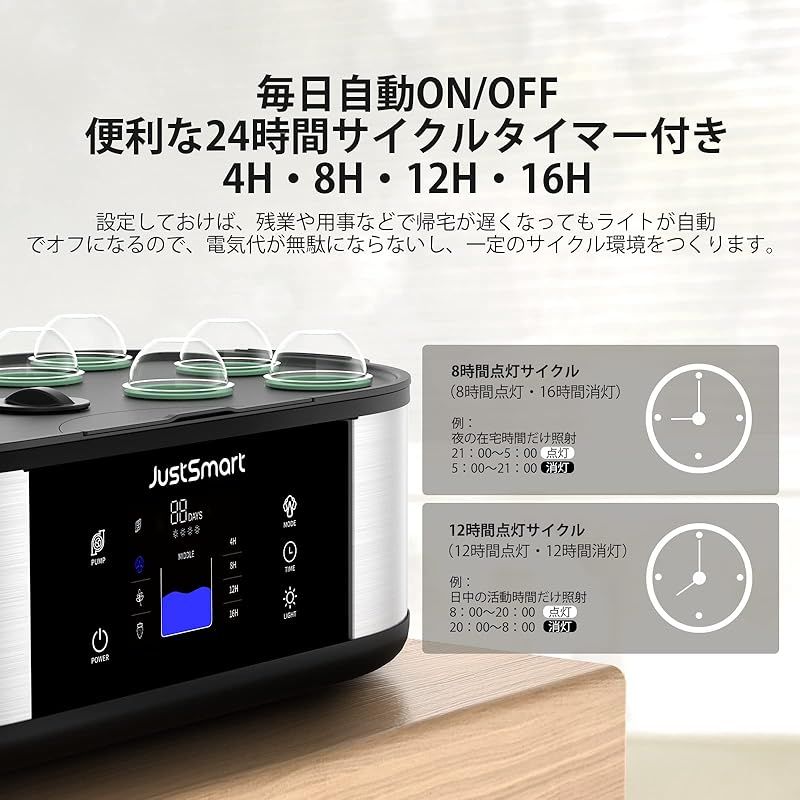 循環式ポンプ