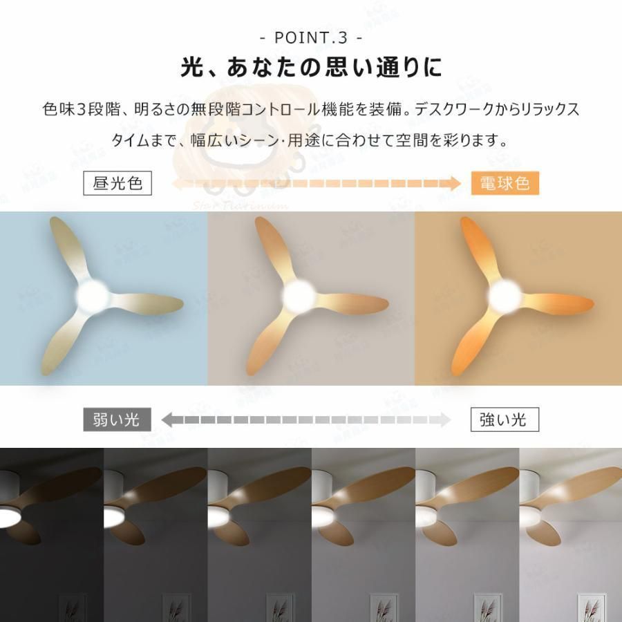 節電