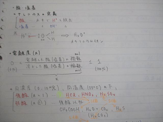東進ハイスクール スタンダード化学 理論化学/理論・無機化学