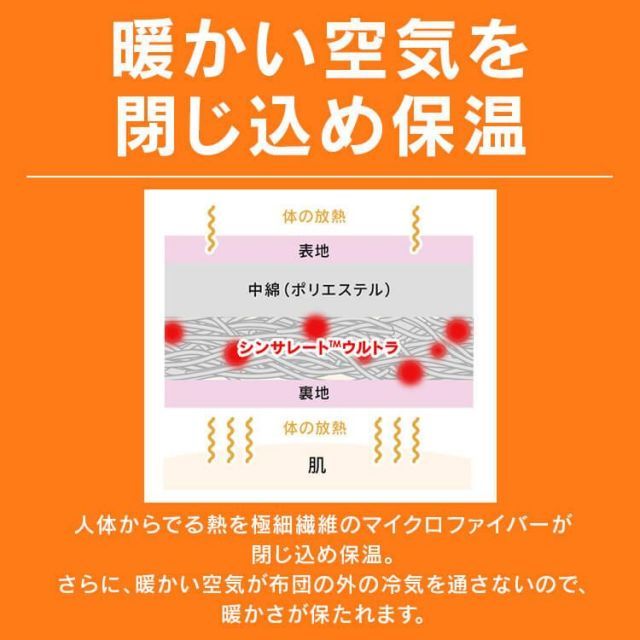 掛け布団