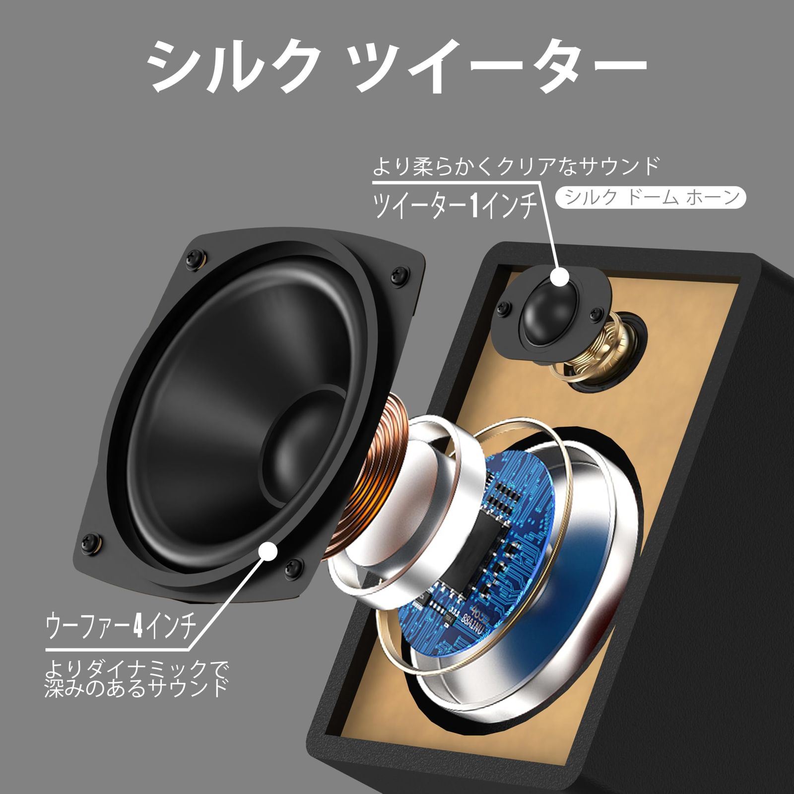 CDステレオシステムミニコンポ