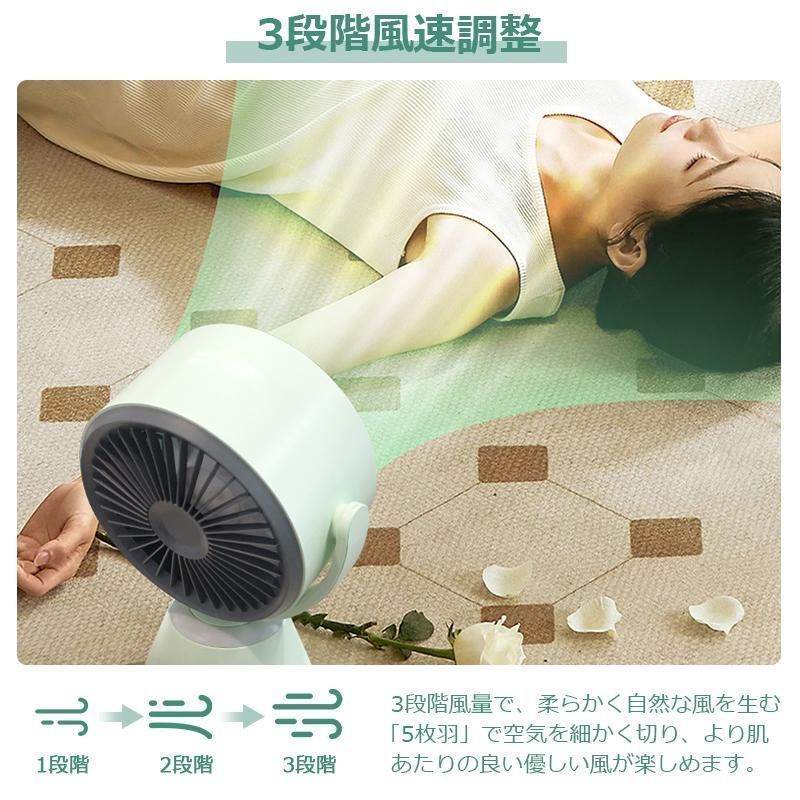 循環 コンパクト