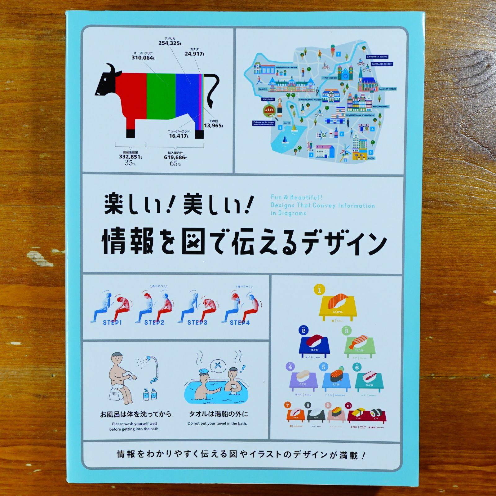 楽しい! 美しい! 情報を図で伝えるデザイン d2000 - メルカリ
