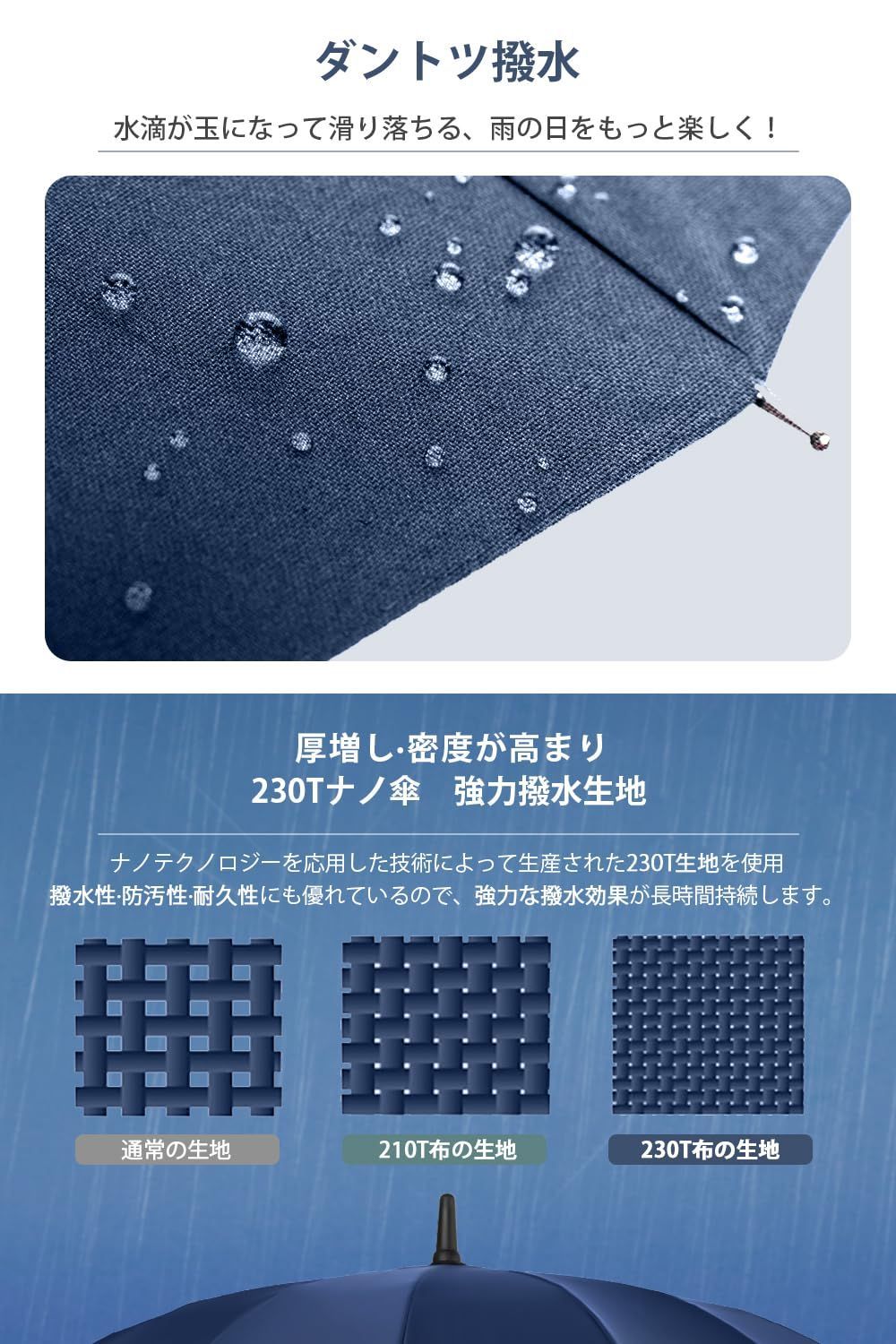 雨傘