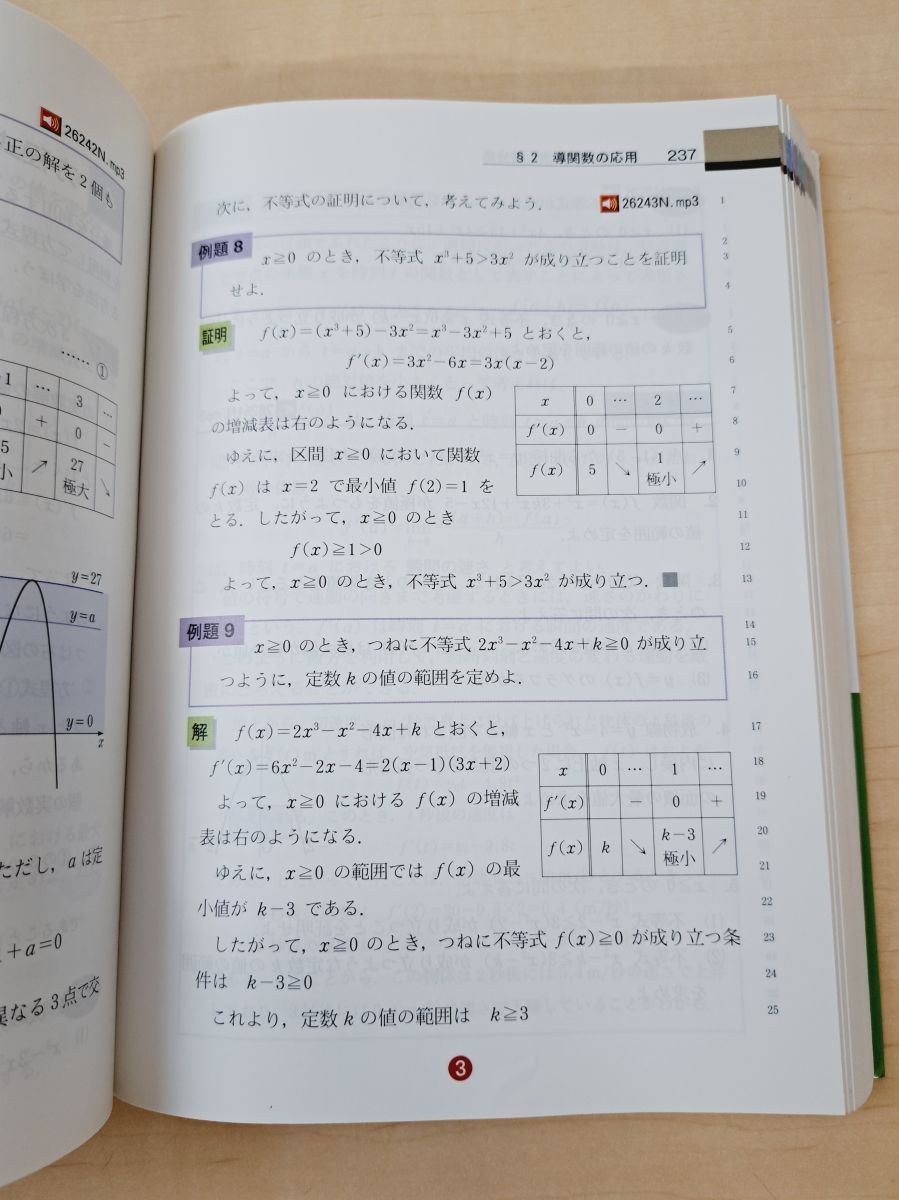 長岡の教科書 2冊セット【数学1+A全解説／数学2＋B全解説】