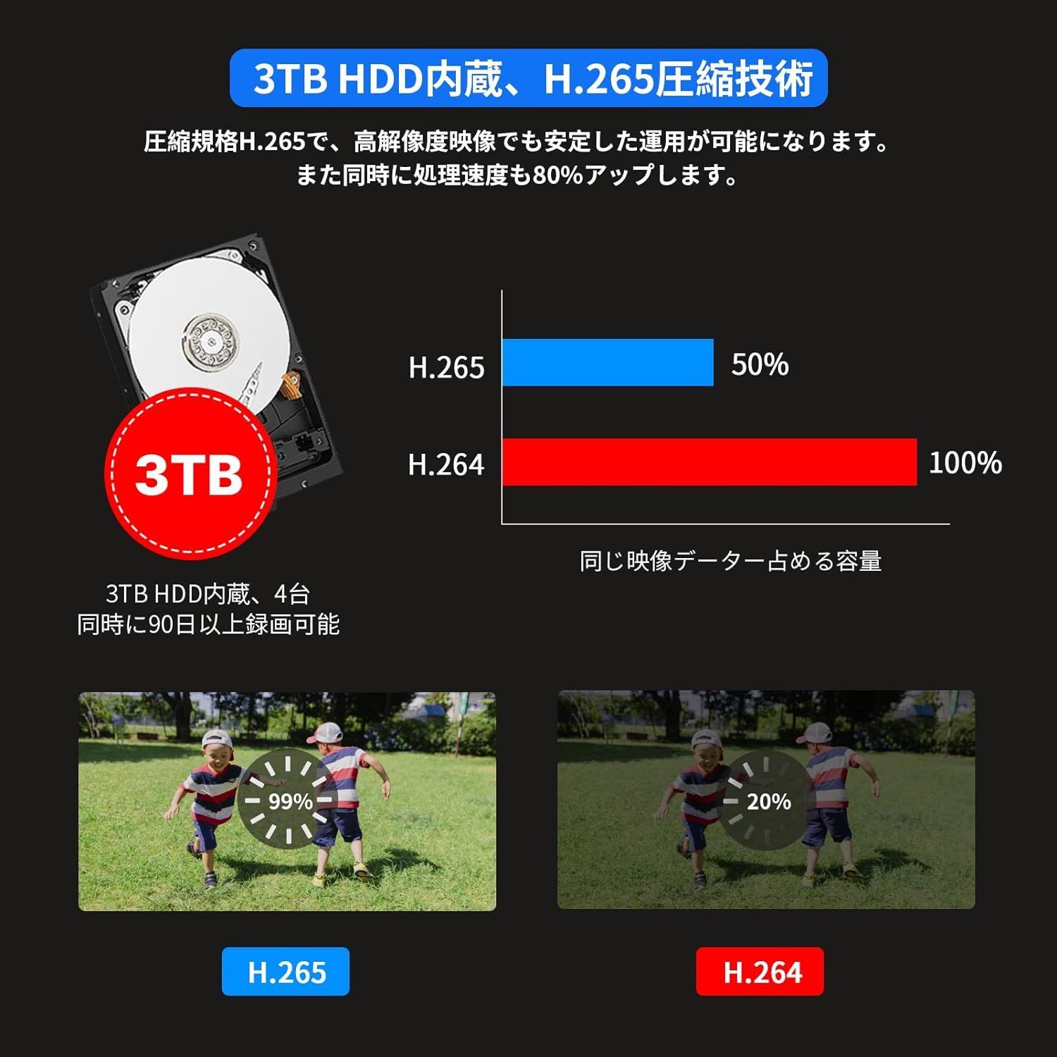 500万解像度 モニター付き防犯カメラ 3TB