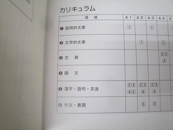 塾専用 中3 高校受験対策 実戦トライアル6+6 英語/数学/国語/理科/社会 状態良い 計5冊 054R5D 実戦トライアル6+6 標準編 英語 | 教材紹介 | 育伸社