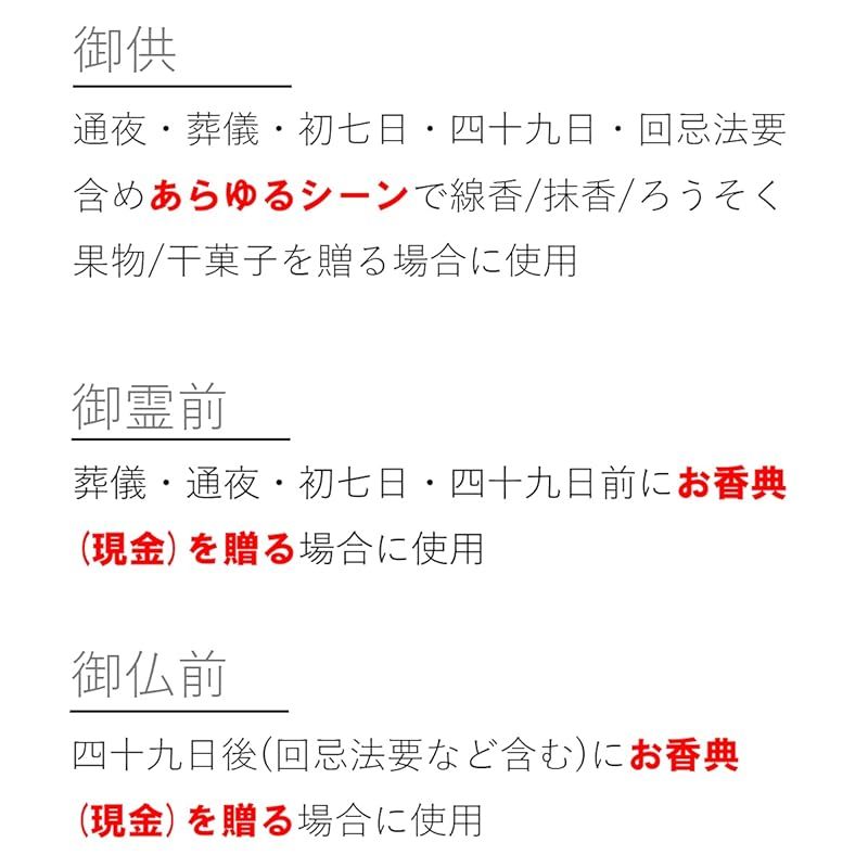 喪中