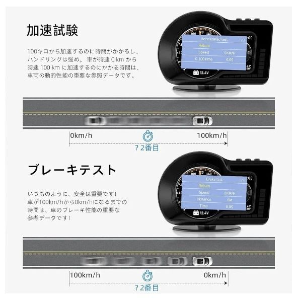 OBD2＋GPS両方対応 F15