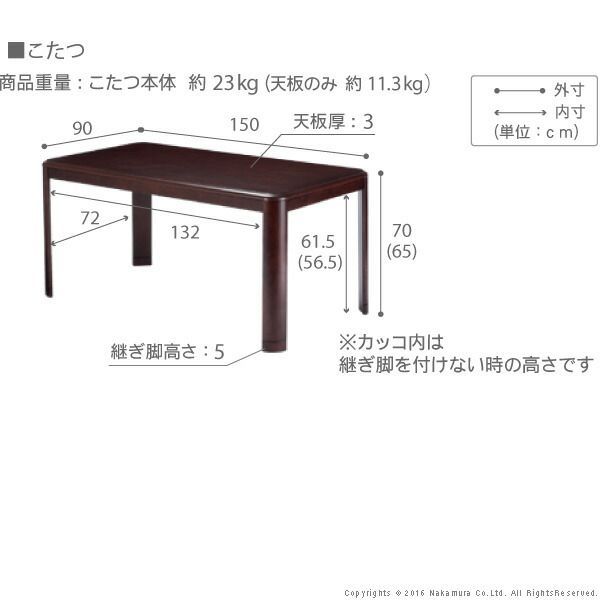リモートワーク