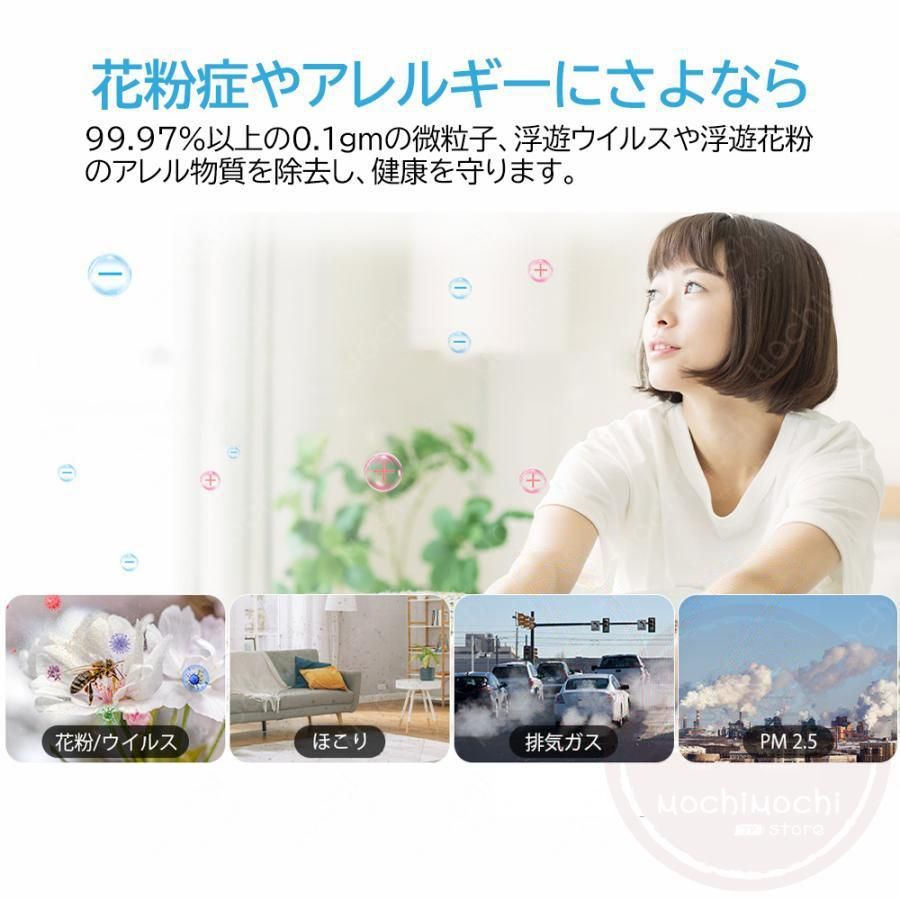 ウイルス 小型