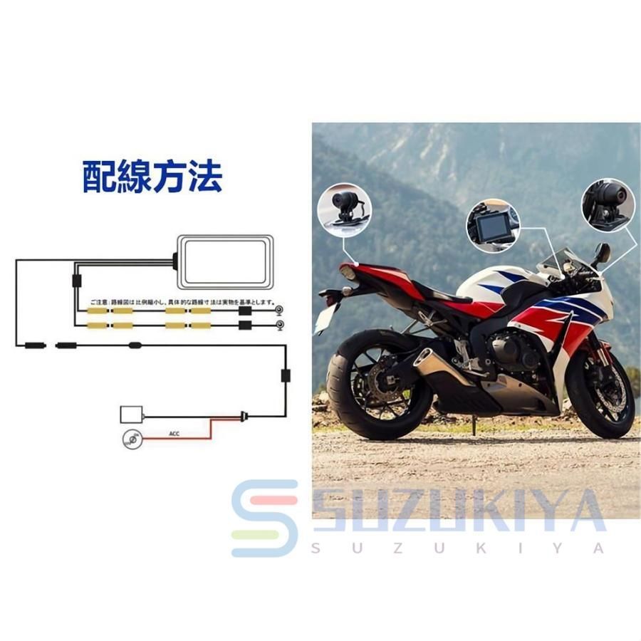 Auto対応