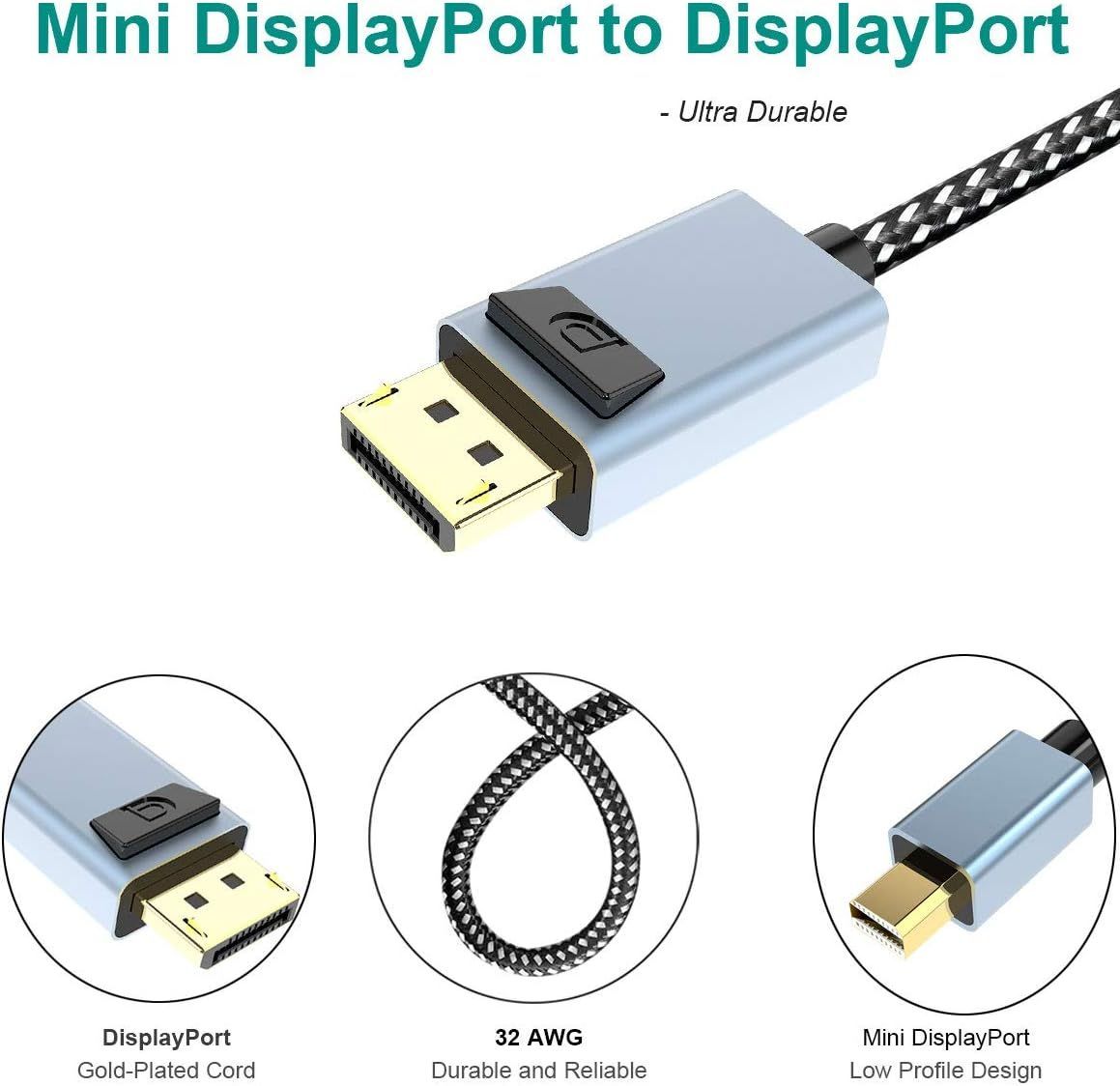 BENFEI Mini DisplayPort - HDMI ケーブル、1.8m Mini DP - HDMI